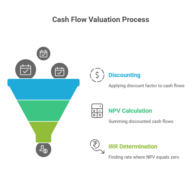Property Manager: Tips Landlords Should Know When Hiring