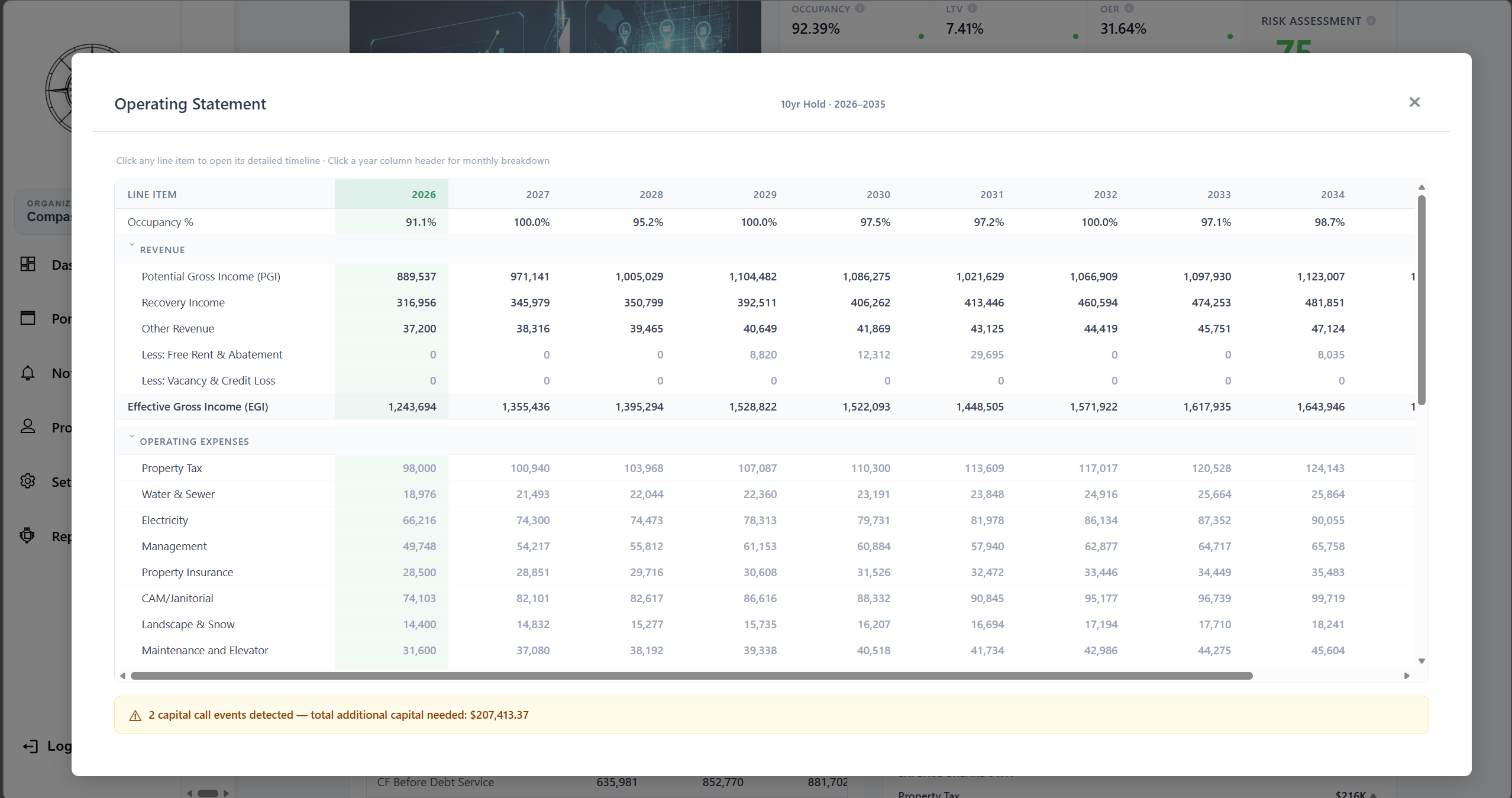 Compass Annual Operating Statement showing PGI, vacancy, EGI, expenses, NOI, and cash flow projections