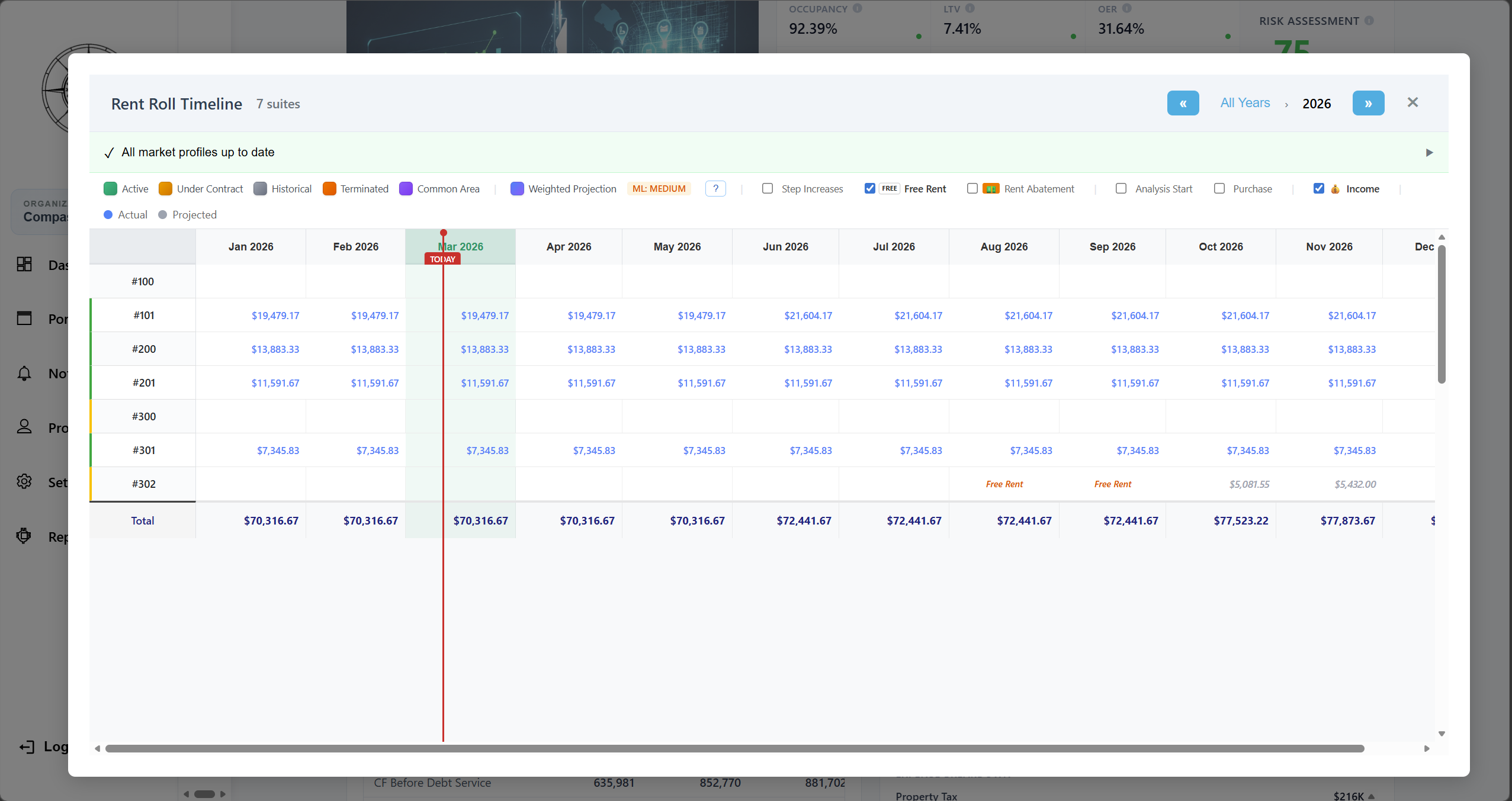 Income Rent Roll Timeline showing revenue projections per tenant over the hold period