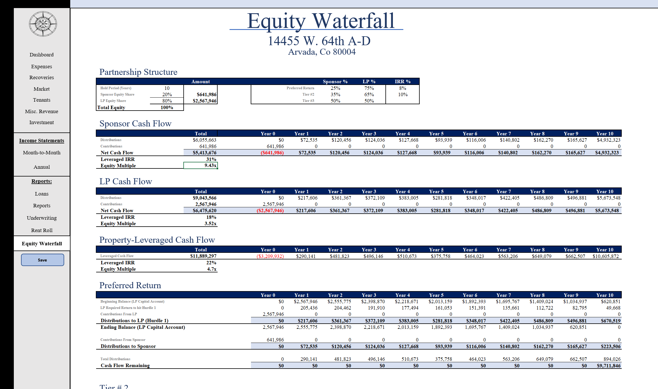 Equity Water Fall-min